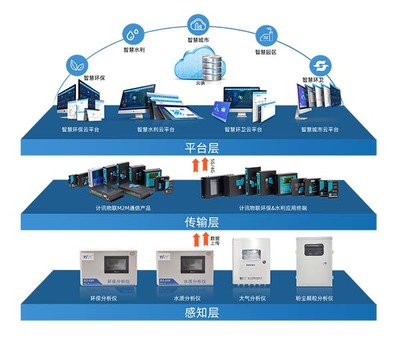 西博會重磅來襲，計訊物聯邀您共赴通信終端設備盛會